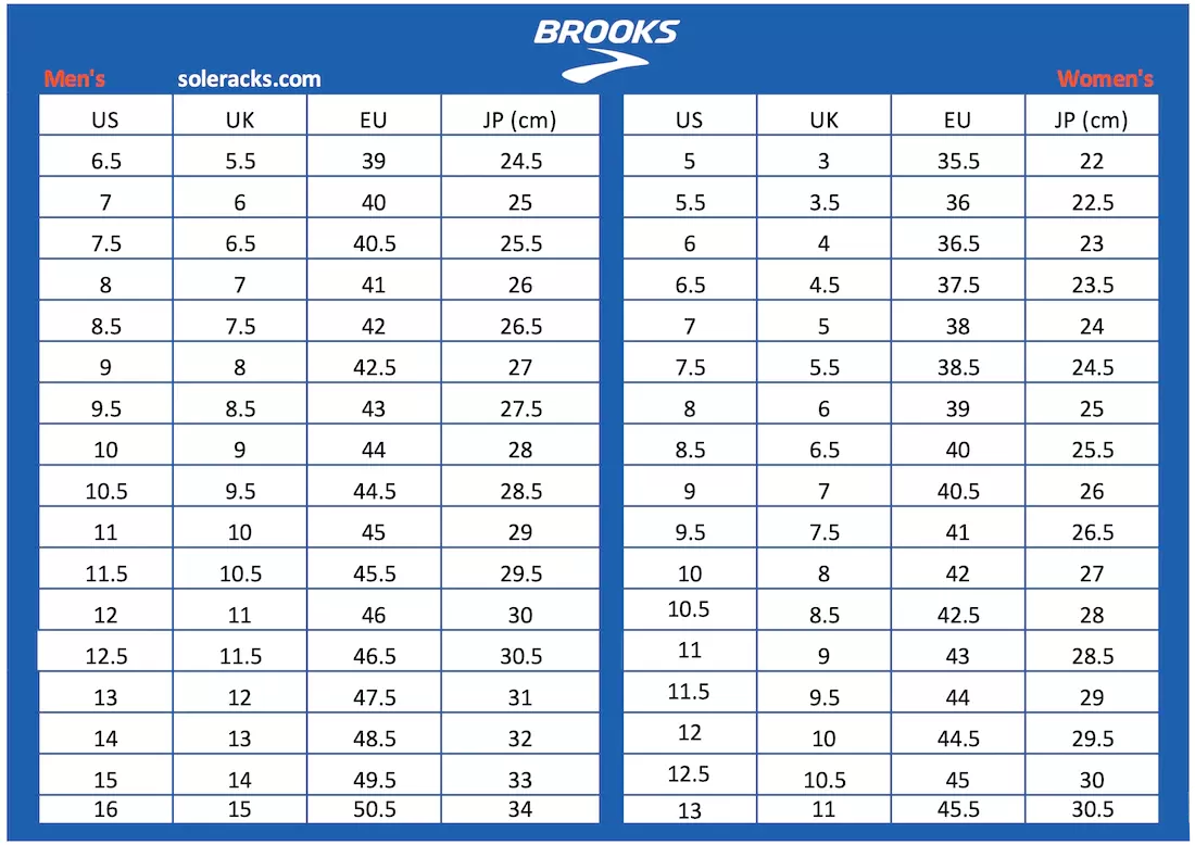 Brooks Ghost 15 Men's Running Shoes